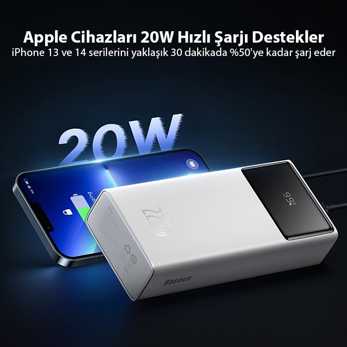 Baseus Star-Lord Digital Display 20000mAh 22.5W Hızlı Şarj Powerbank Taşınabilir Hızlı Şarj Cihazı