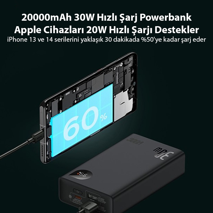 Baseus Adaman2 Digital Display 20000mAh 30W  Powerbank Taşınabilir Şarj Cihazı VOOC Edition