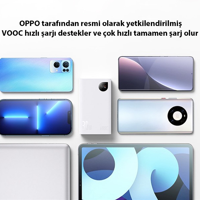 Baseus Adaman2 Digital Display 20000mAh 30W  Powerbank Taşınabilir Şarj Cihazı VOOC Edition