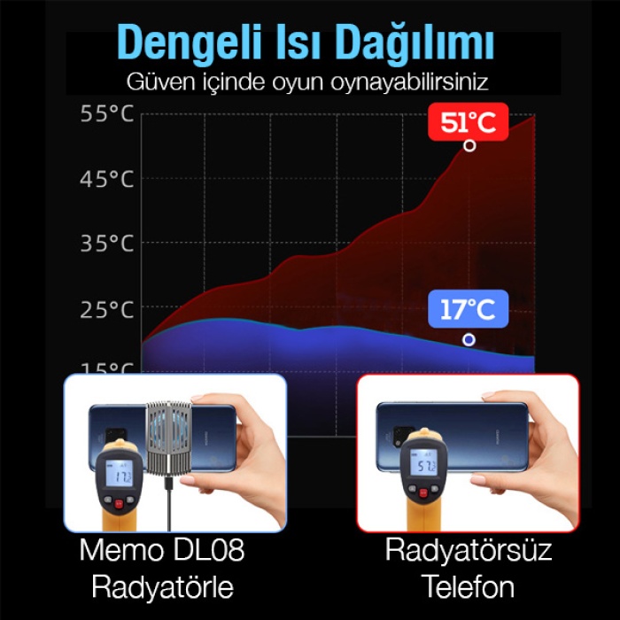 MEMO DL08 Yarı İletken Telefon Soğutma Fanı Radyatör Soğutucu