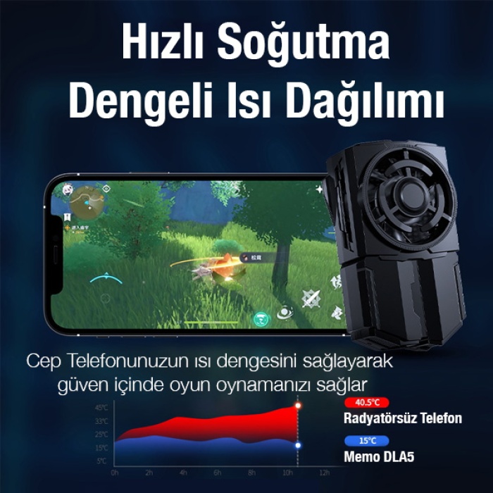 MEMO DL-A5 Cep Telefonu Soğutma Fanı Gamer Oyuncu Radyatör Soğutucu