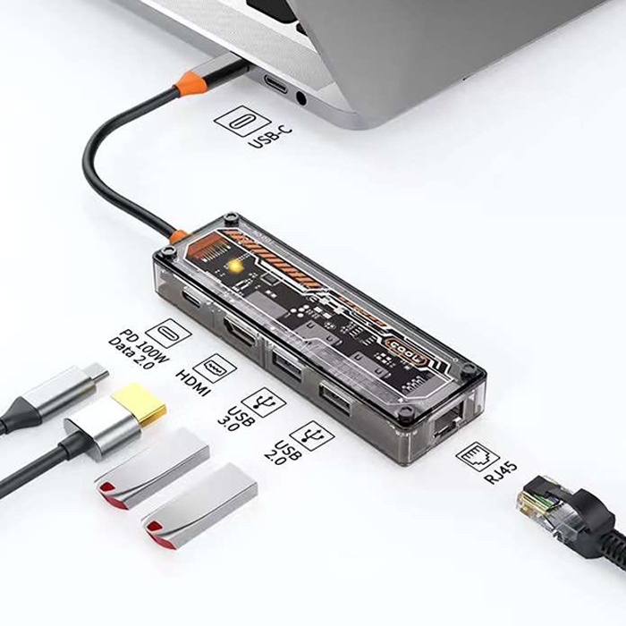 5in1 Type-c To USB3.0 + USB2.0 + Type-c PD 100W + HDMI + Ethernet Çoğaltıcı Transparan Hub