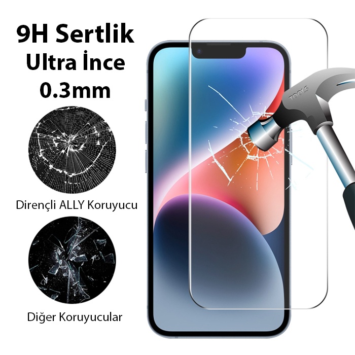 iPhone 15 Plus Full HD Tempered Kırılmaz Cam Ekran Koruyucu