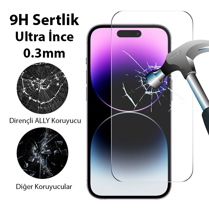 iPhone 15 Pro Full HD Tempered Kırılmaz Cam Ekran Koruyucu