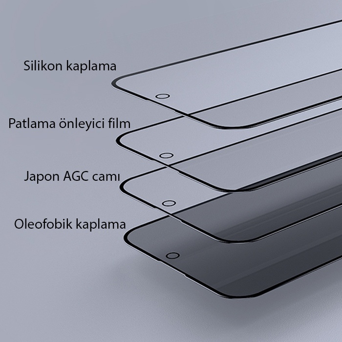 İPhone 15 Plus 3D Full Privacy Gizlilik Cam Ekran Koruyucu Anti-Spy