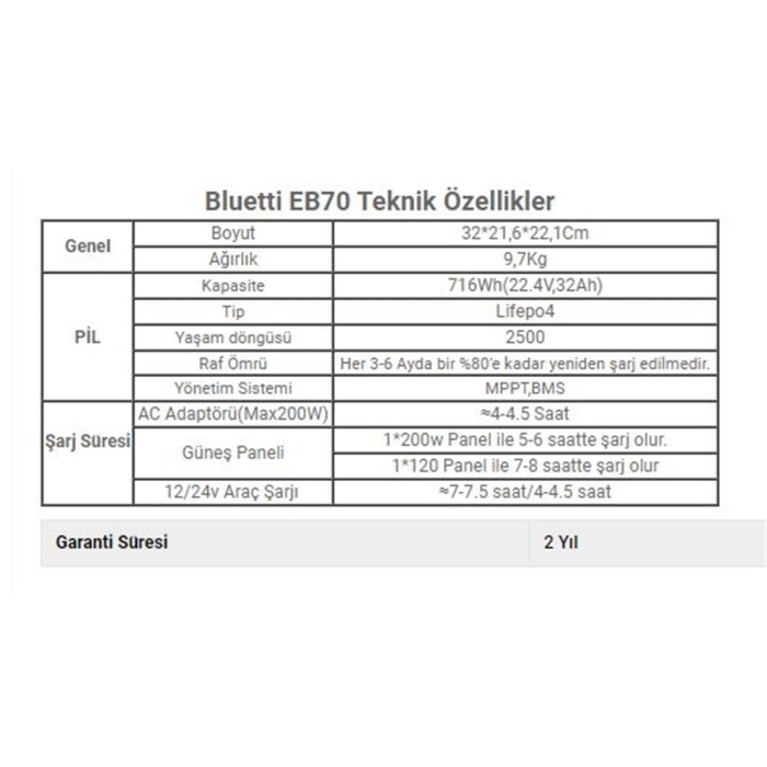 BLUETTI EB70 716WH TAŞINABİLİR GÜÇ İSTASYONU