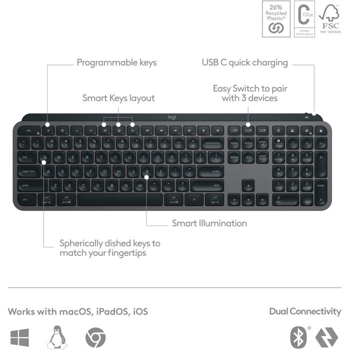 LOGITECH MX KEYS S GELİŞMİŞ AYDINLATMALI TAM BOYUTLU KABLOSUZ TÜRKÇE Q KLAVYE SİYAH 920-011594