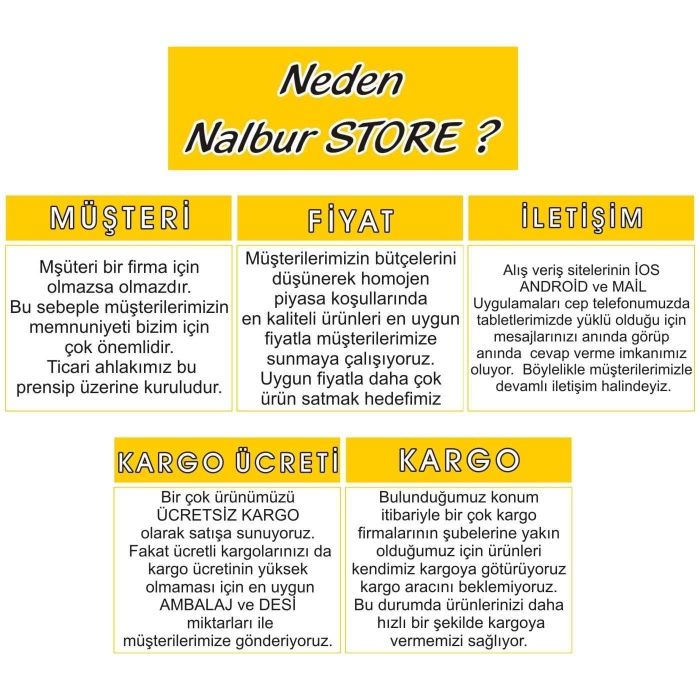 Marshall İpek Mat Silikonlu-Silinebilir İç Cephe Duvar Boyası 15LT=20KG+Tavan Boyası 10.5LT=17.5KG