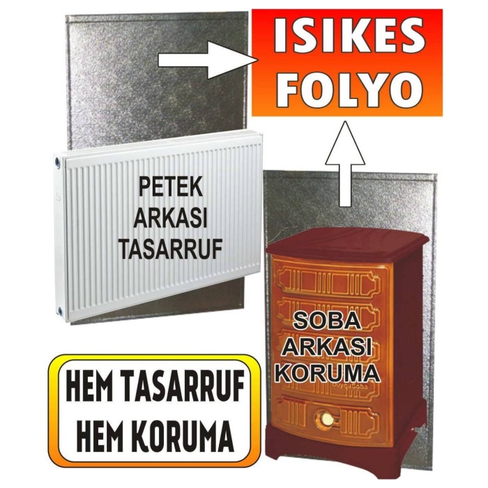 Isı kes Isı Yalıtım Levhası 72cmx85cm-4 Adet-Soba-petek-fırın arkasına-Sıcaklık geçişini engeller