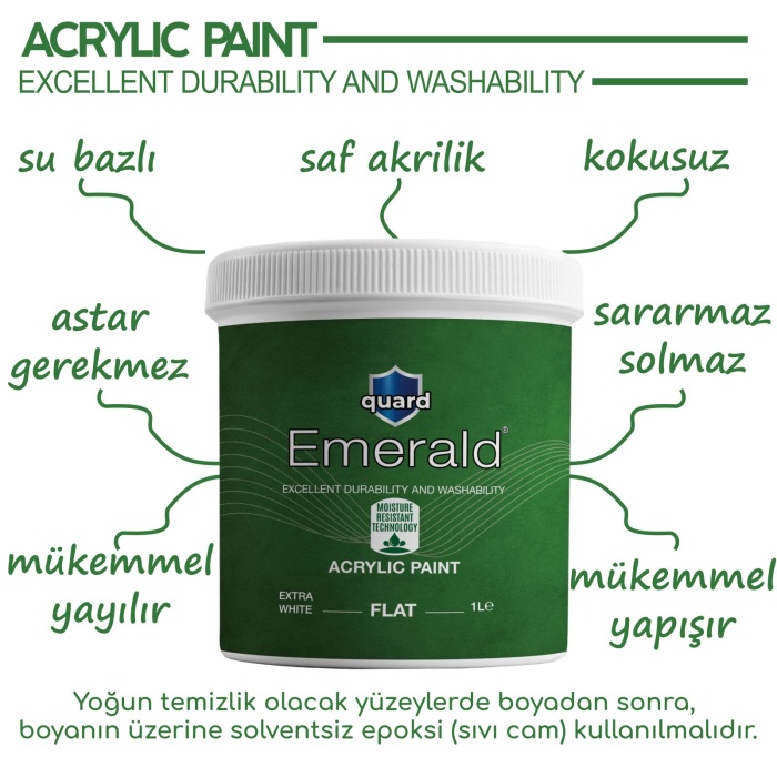 QUARD EMERALD-Saf Akrilik Her yüzeye kolaylıkla uygulanabilen dönüşüm boyası Beyaz 0.5LT-Rulo Hediye