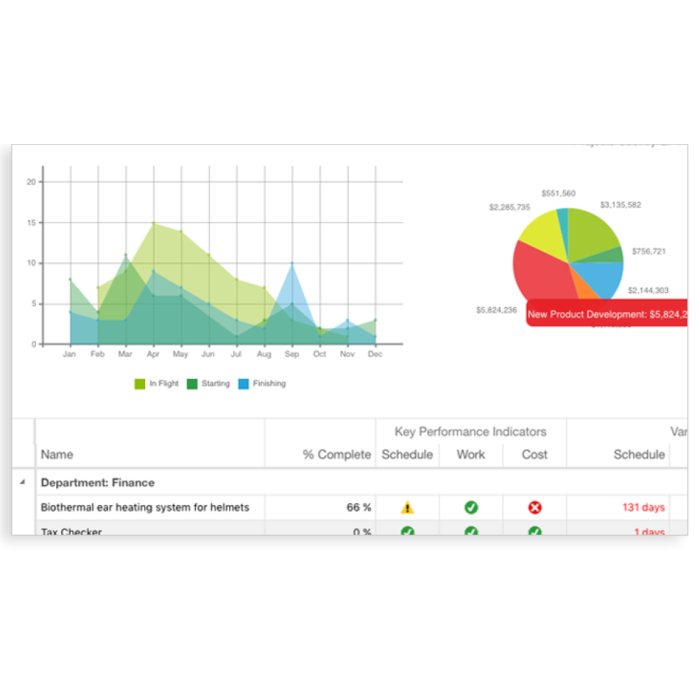 MICROSOFT PROJECT STANDART 2021 - ESD 076-05905