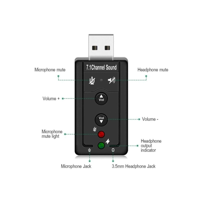 CONCORD C-841 7.1 USB SES KARTI