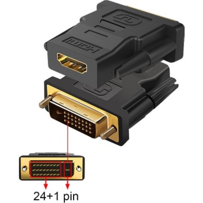 NET-X NT-341 DVI TO HDMI ÇEViRiCi ( 24+1 )