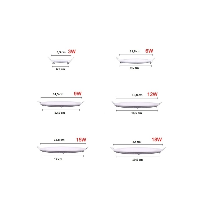 Ct-5145 6w 6500k Beyaz Sıva Altı Slim Led Panel