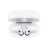 Apple AirPods 2.Nesil ve Şarj Kutusu MV7N2TU/A