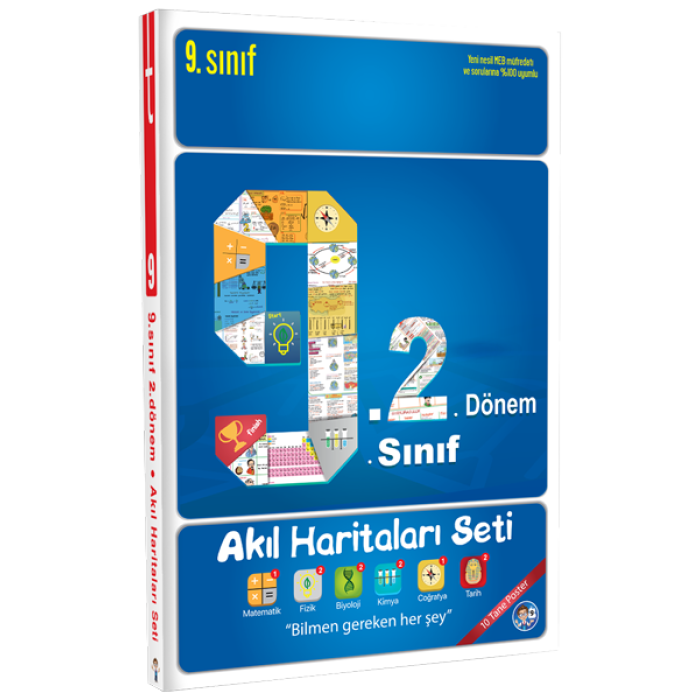 9.2 Akıl Haritaları Seti