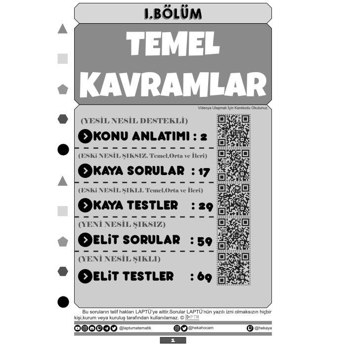 Siyah Beyaz Laptü 80 Günde TYT Matematik Tüm Kitap Spiralli