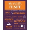 Bir Bakışta Felsefe