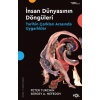 İnsan Dünyasının Döngüleri –Tarihin Çarkları Arasında Uygarlıklar