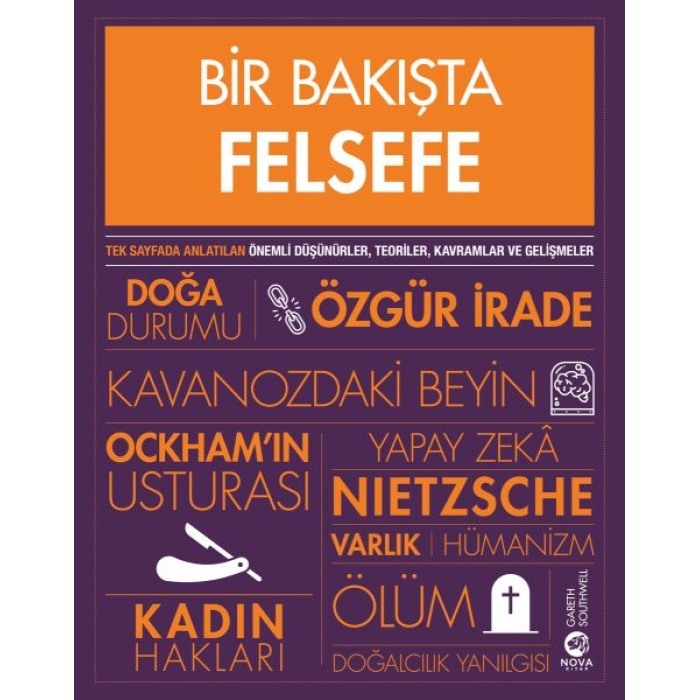 Bir Bakışta Felsefe