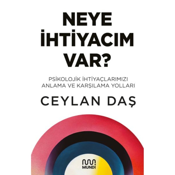 Neye İhtiyacım Var