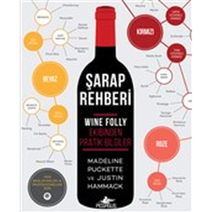 Şarap Rehberi - Wine Folly Ekibinden Pratik Bilgiler