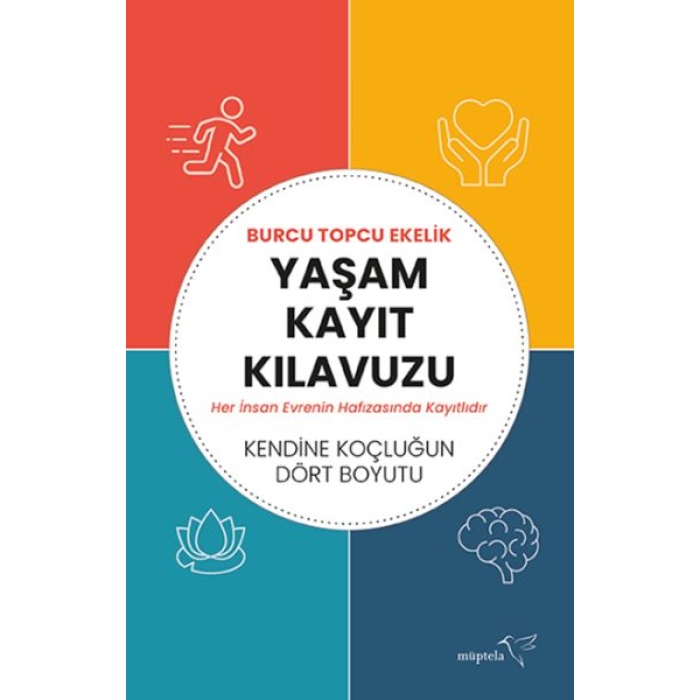 Yaşam Kayıt Kılavuzu