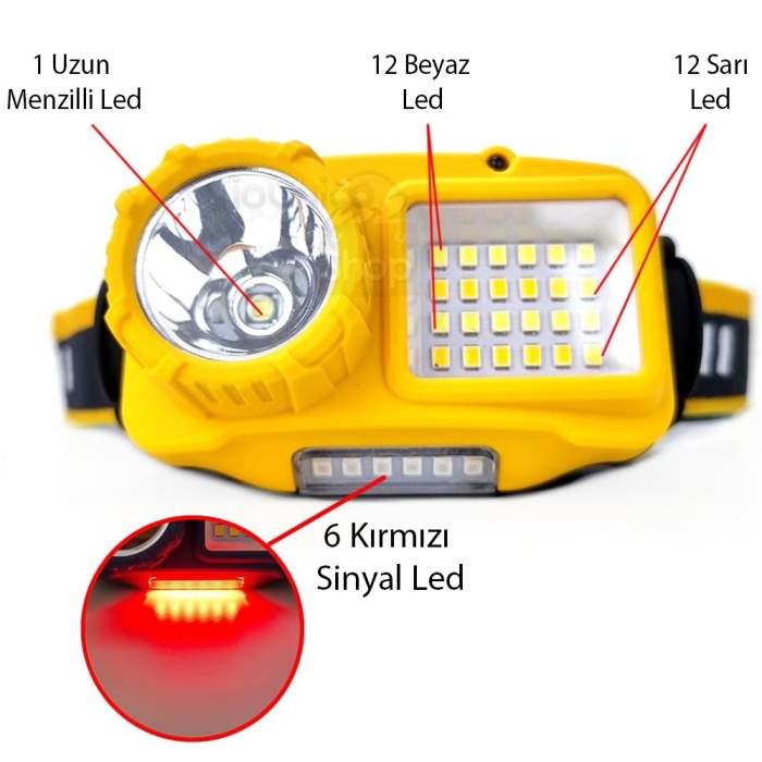 Powermaster S02 Sari 10 Watt Sensörlü 1 Led 24 Smd Led 11 Işik Modlu Kafa Lambasi