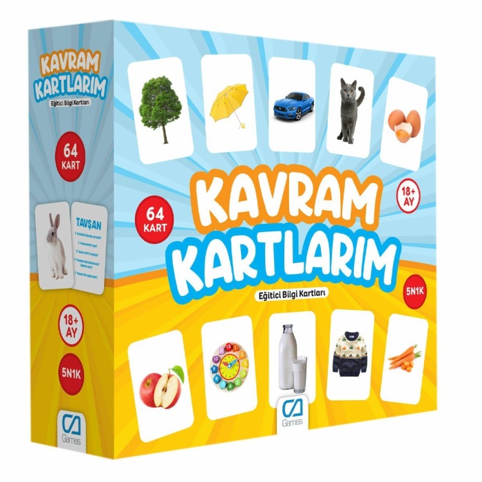 402 Cakrt-5175 Kavram Kartlarım -