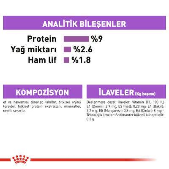 Royal Canin Pouch Gravy Sterilised Kısırlaştırılmış Yaş Kedi Maması 85 Gr