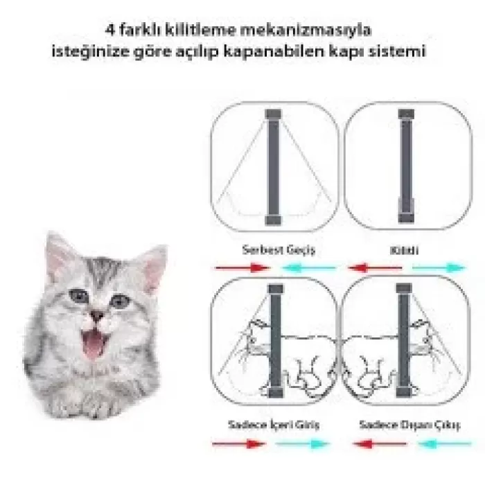 Kedi Kapısı Büyük 235 mm x 250 mm